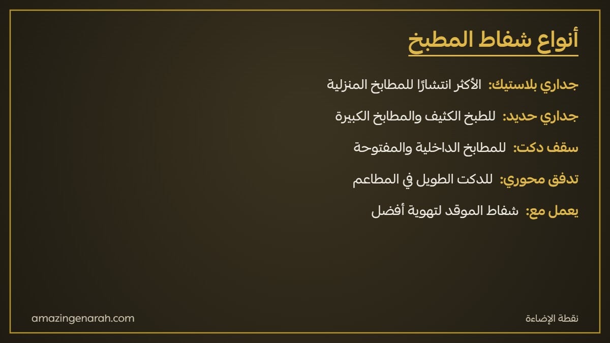أنواع شفاط المطبخ جداري بلاستيك وجداري حديد وسقف دكت