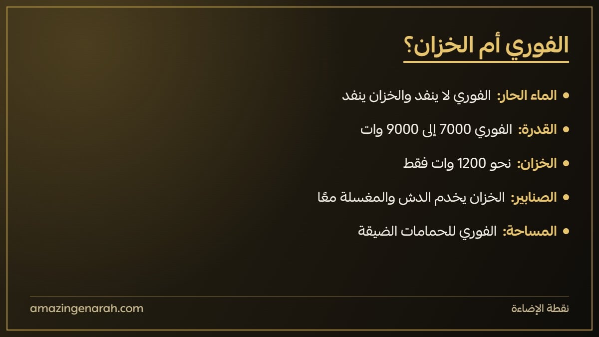 الفرق بين السخان الفوري وسخان الخزان