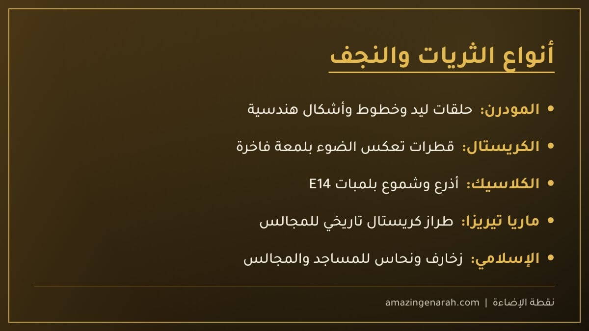 أنواع الثريات والنجف