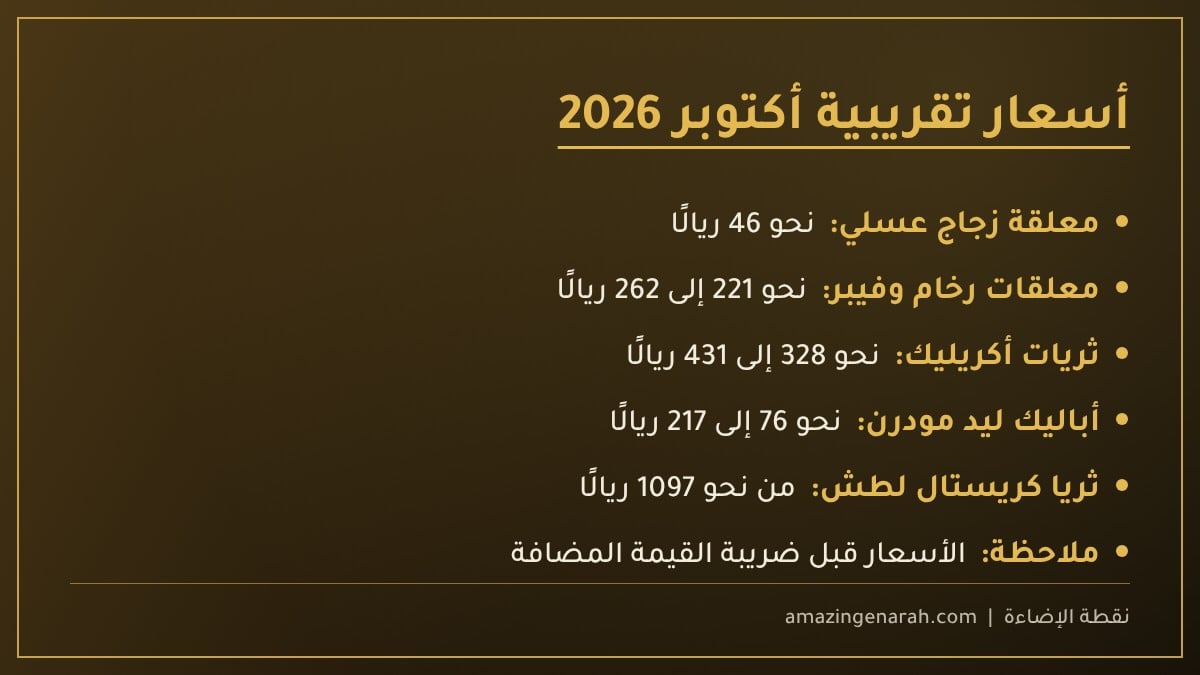 أسعار الإضاءة الديكورية أكتوبر 2026