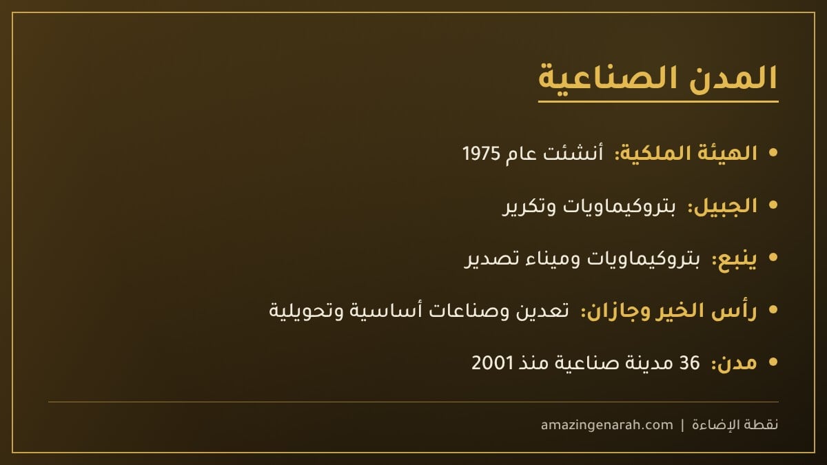 المدن الصناعية في السعودية