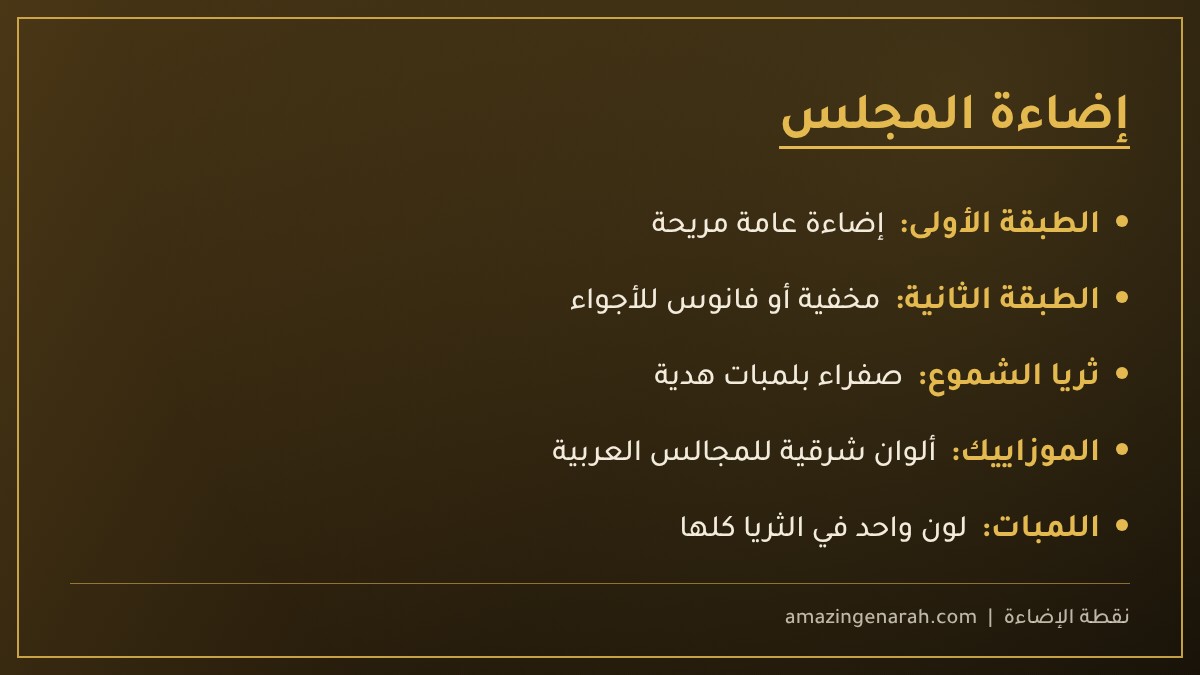 إضاءة المجلس في رمضان