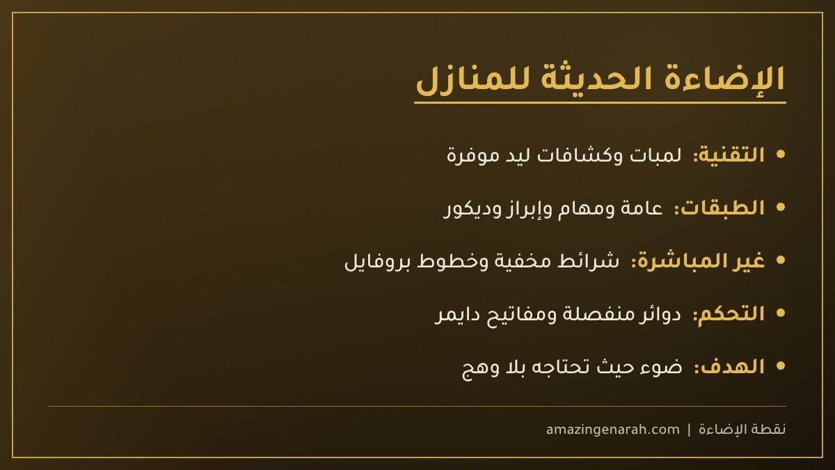 ما هي الإضاءة الحديثة للمنازل