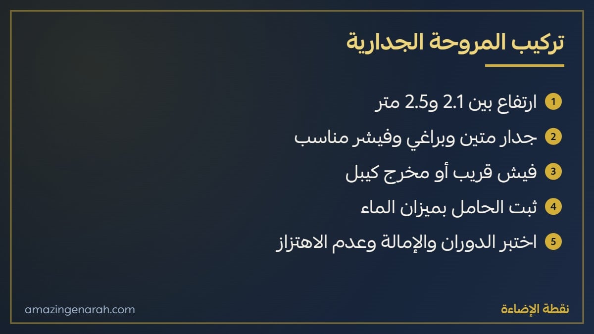 طريقة تركيب المروحة الجدارية