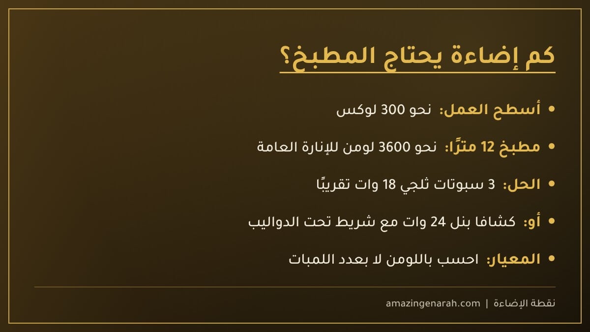 كم إضاءة يحتاج المطبخ