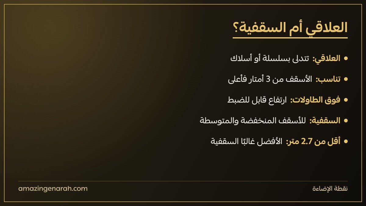 الفرق بين الثريا الكريستال العلاقي والسقفية