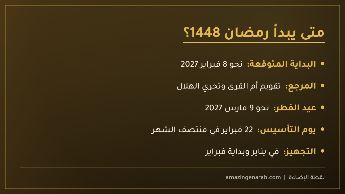موعد رمضان 1448 المتوقع