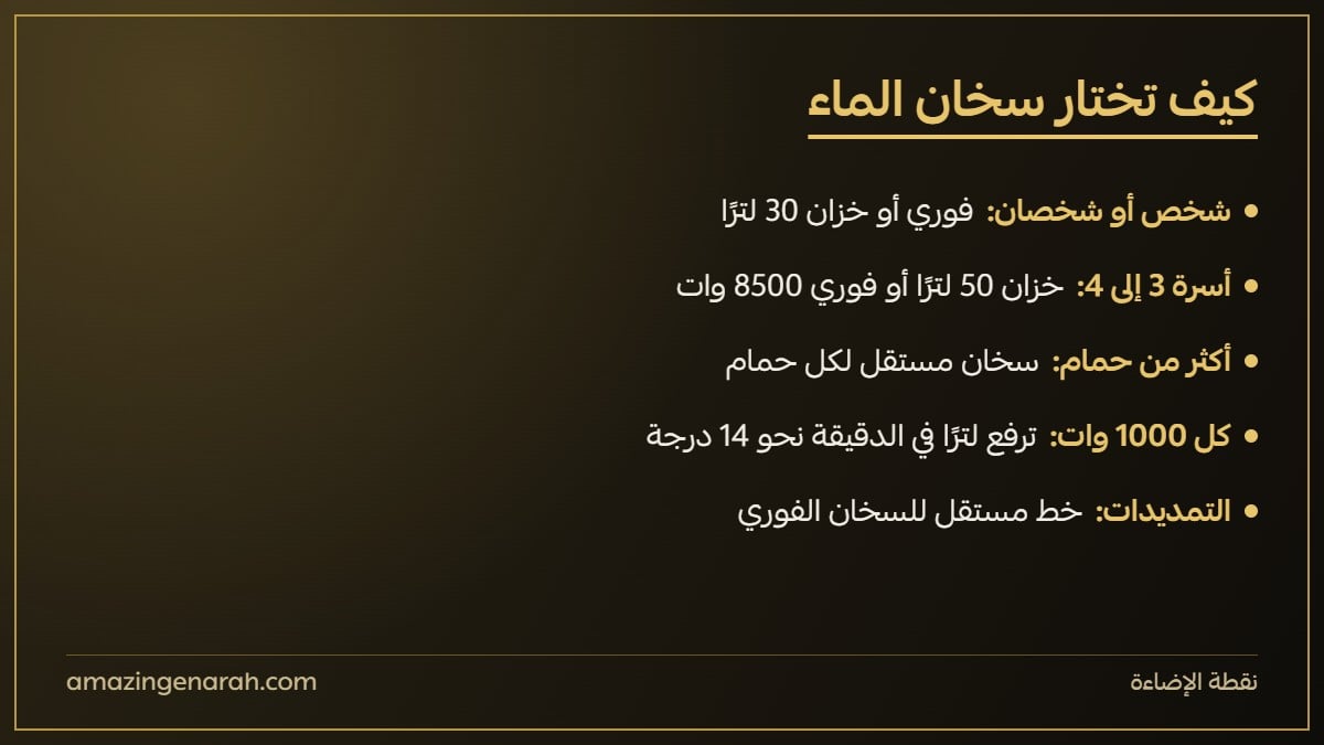 كيف تختار سخان الماء حسب عدد الأشخاص والقدرة