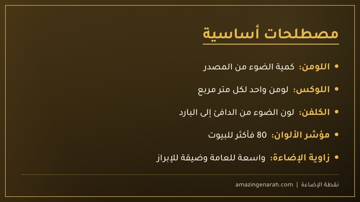 مصطلحات تصميم الإضاءة اللومن واللوكس والكلفن