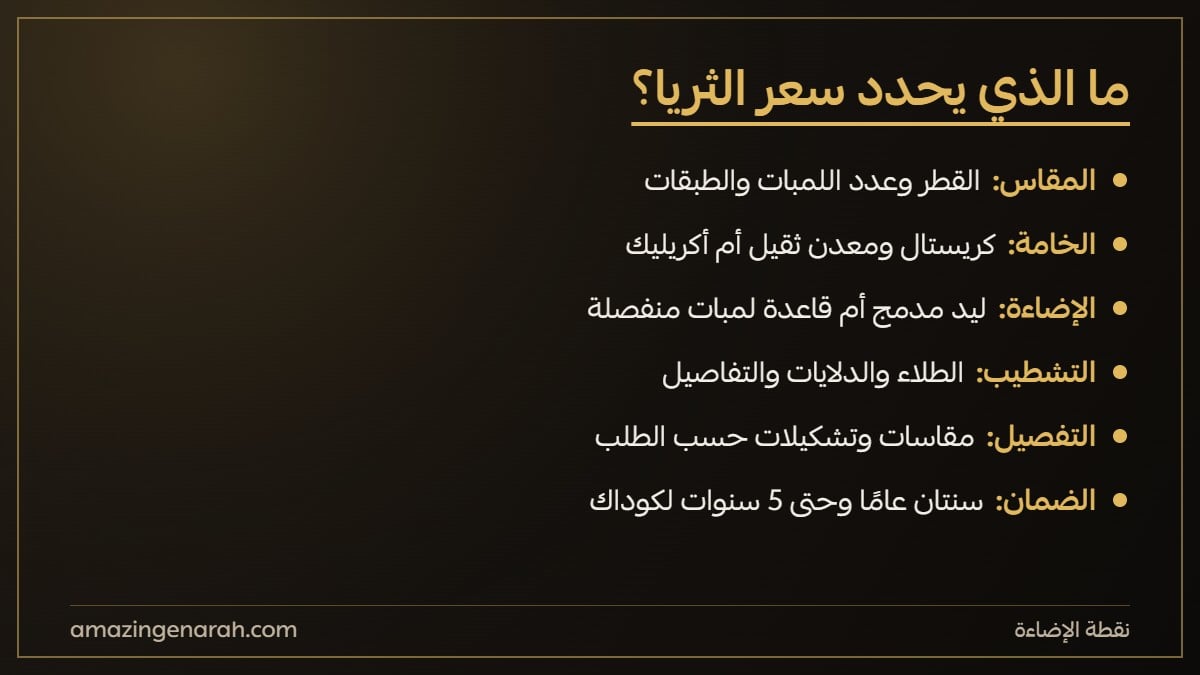 ما الذي يحدد سعر الثريا