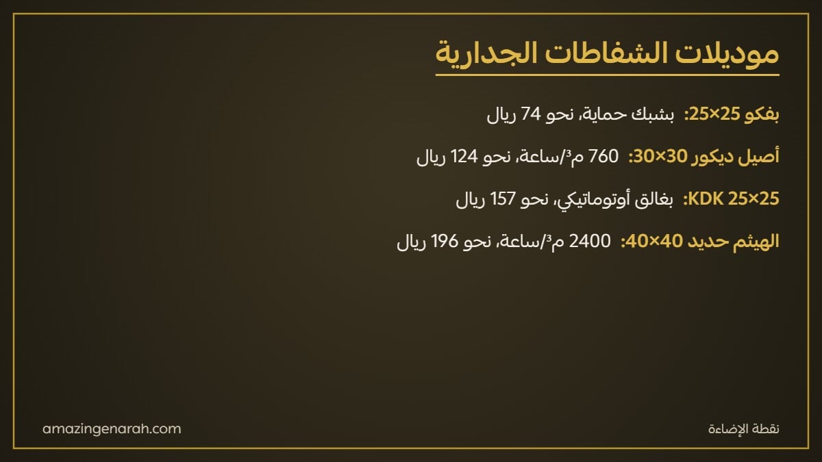 موديلات شفاط جداري بفكو وKDK وأصيل والهيثم حديد
