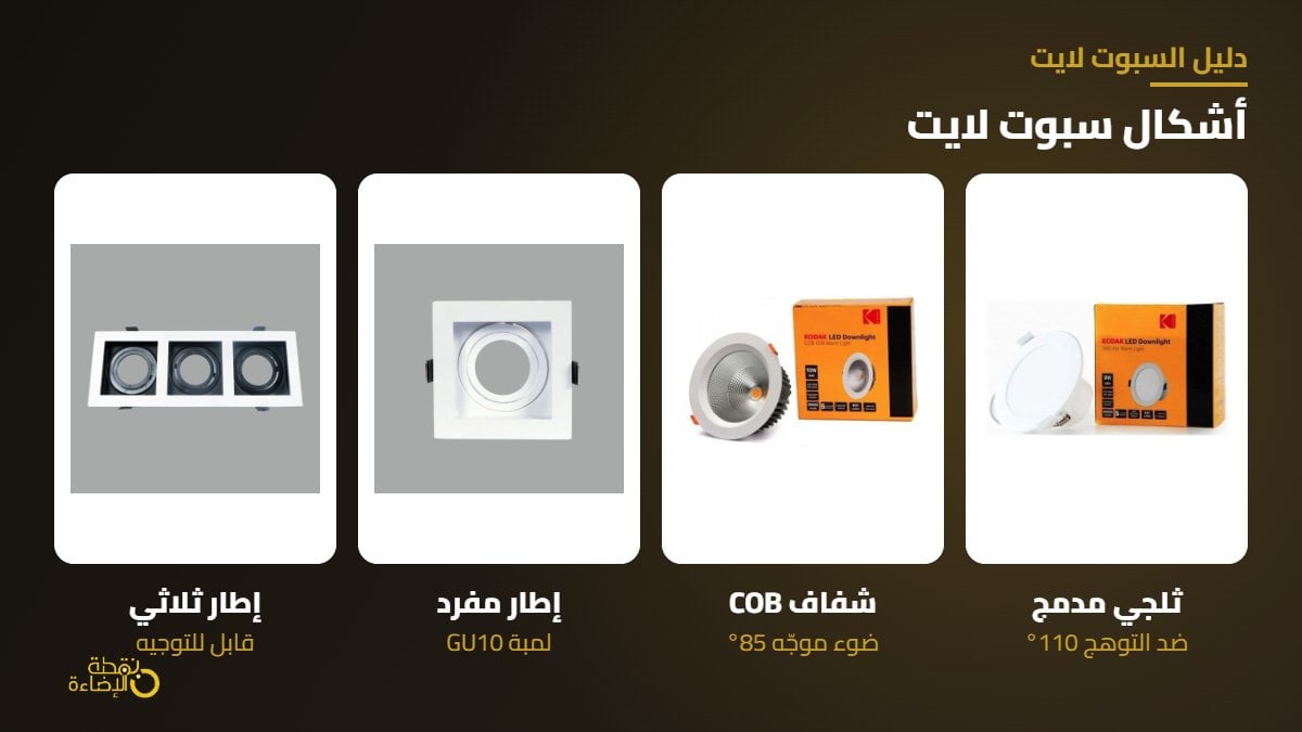 اشكال سبوت لايت ثلجي وشفاف واطارات مفردة وثلاثية