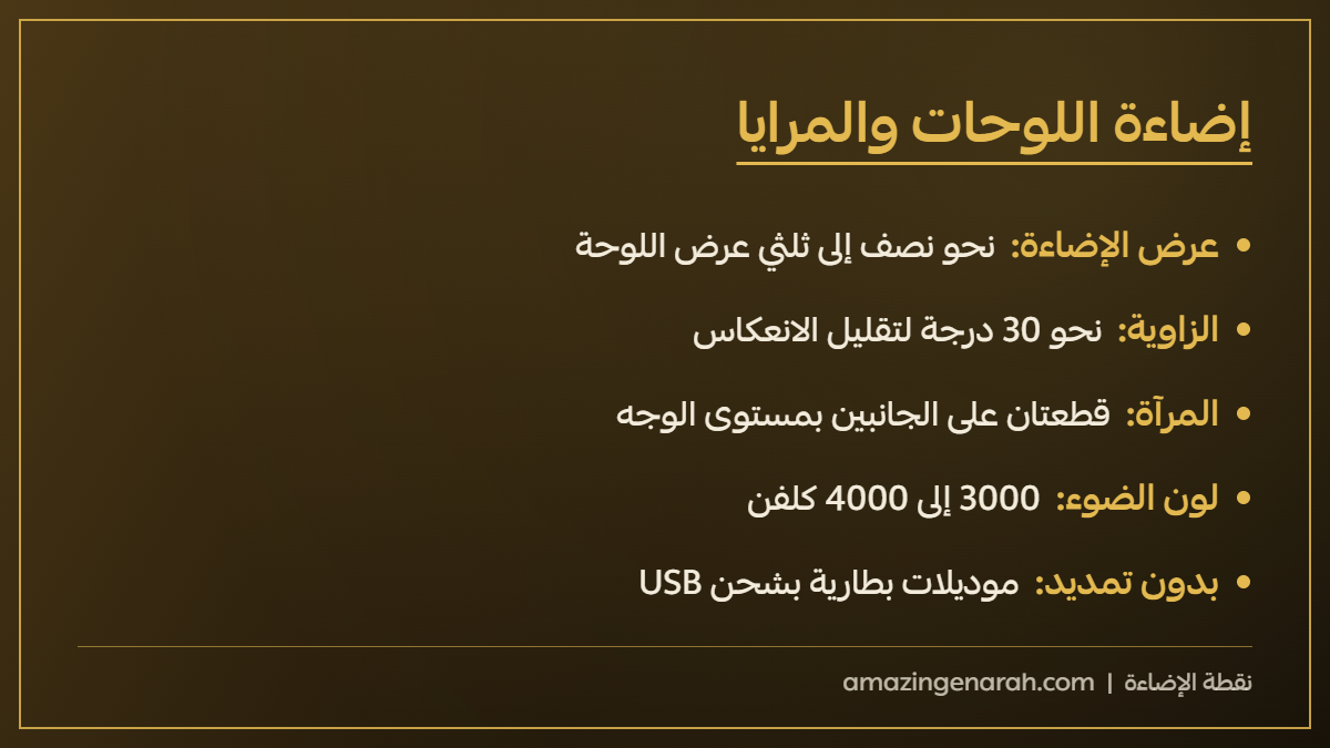 اضاءة اللوحات والمرايا الجدارية