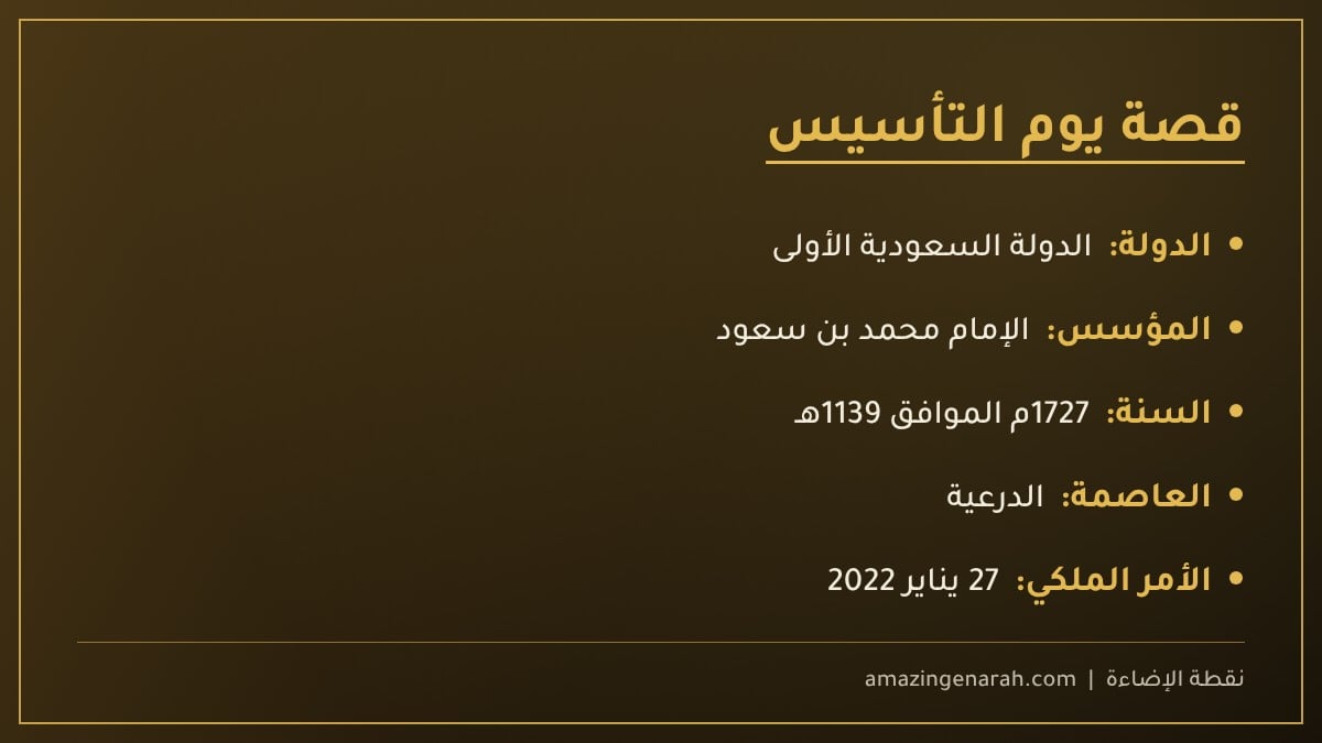 قصة يوم التأسيس والدولة السعودية الأولى
