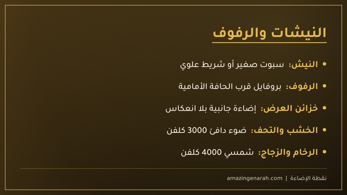 إضاءة النيشات والرفوف وخزائن العرض