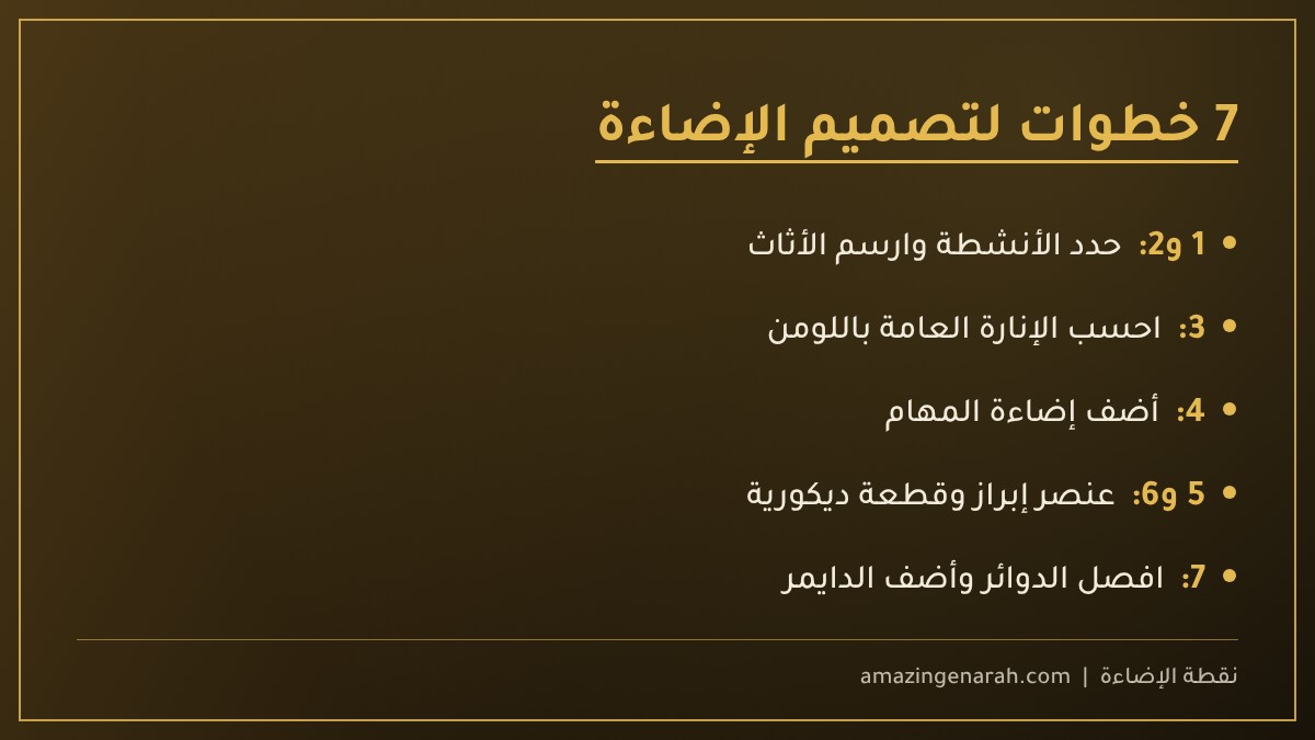 خطوات تصميم إضاءة الغرفة