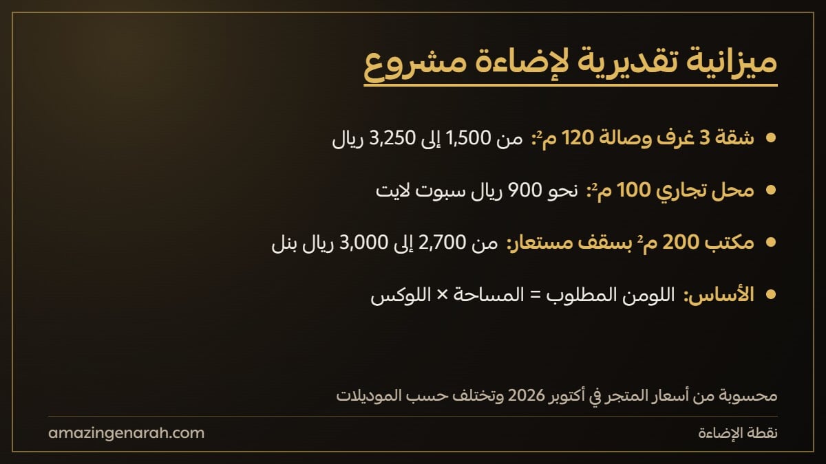 ميزانية تقديرية لاضاءة شقة ومحل ومكتب