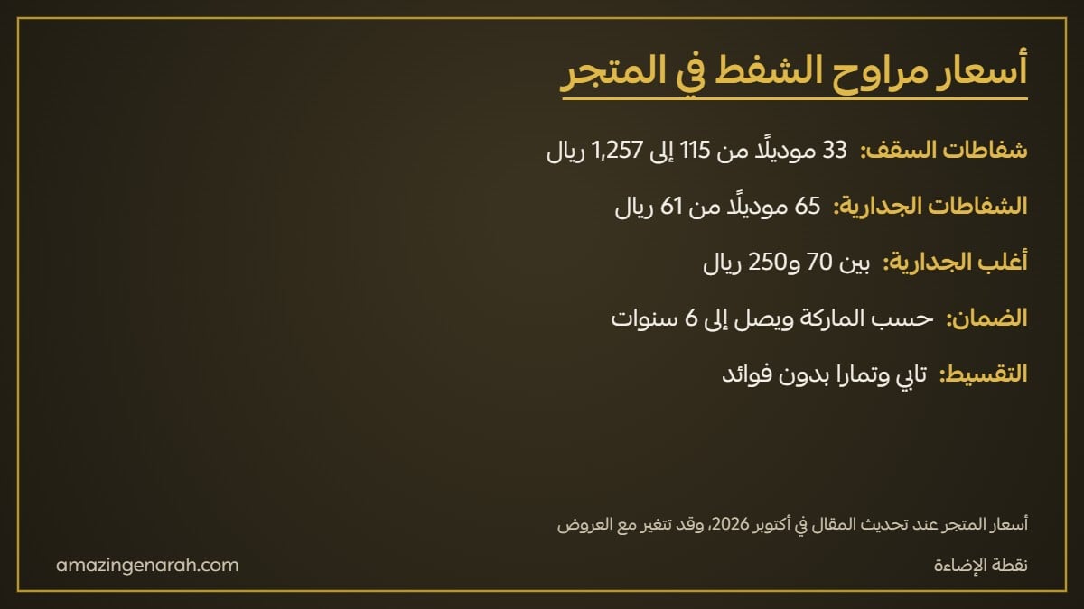 أسعار مراوح شفط سقف وشفاطات جدارية في السعودية
