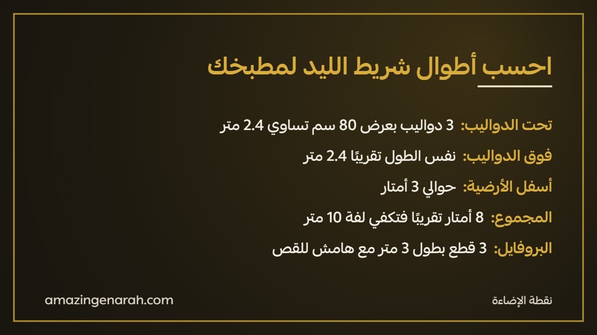 حساب اطوال شريط الليد لمطبخ متوسط مثال عملي