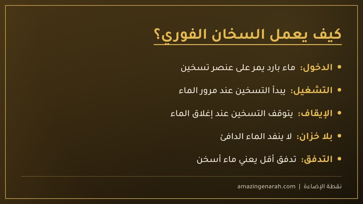 طريقة عمل السخان الفوري