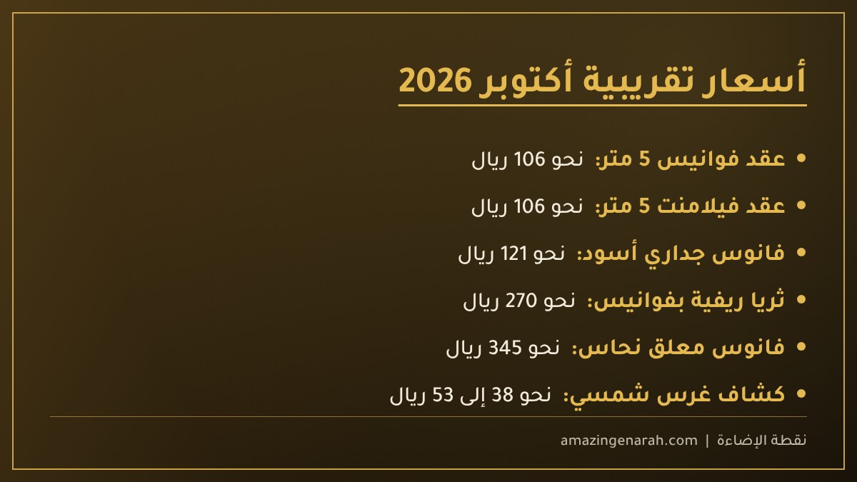أسعار زينة رمضان التقريبية