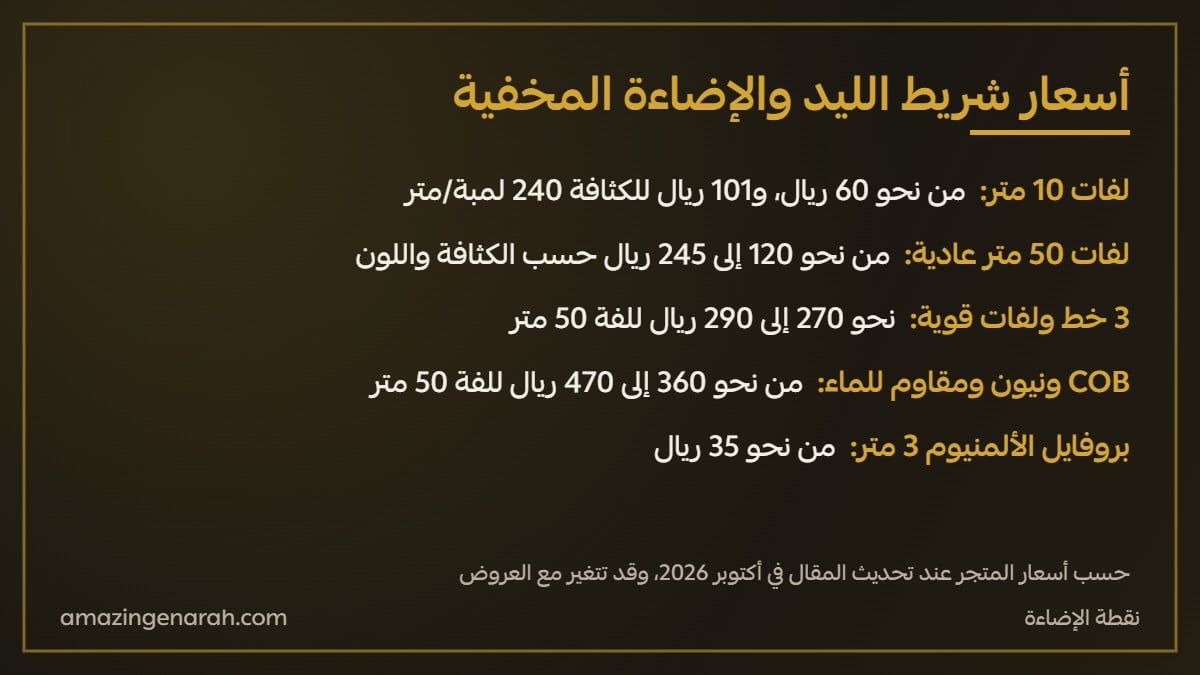 اسعار شريط الليد والاضاءة المخفية والبروفايل في السعودية