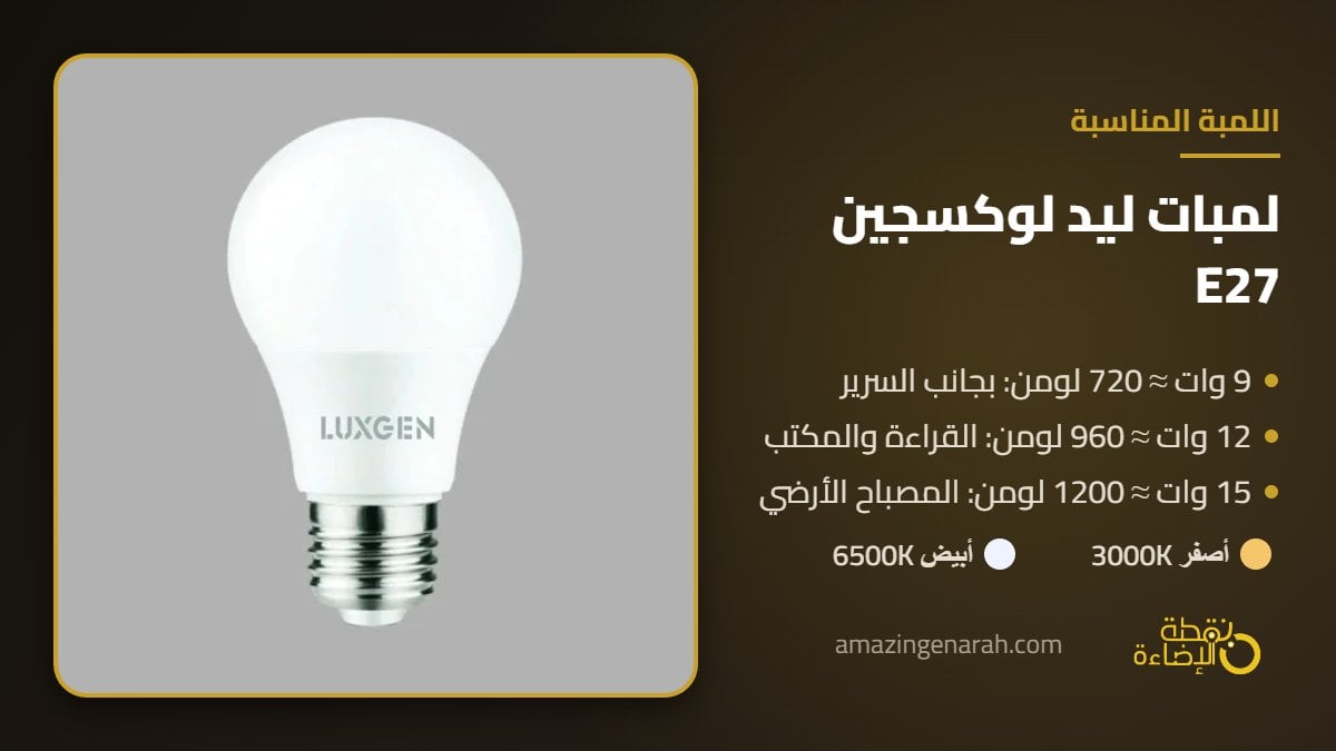 لمبة ليد لوكسجين 9 وات E27 موفرة للطاقة للاباجورة