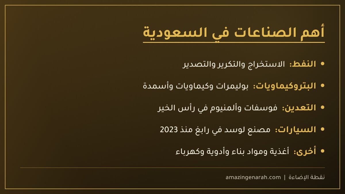 أهم الصناعات في السعودية