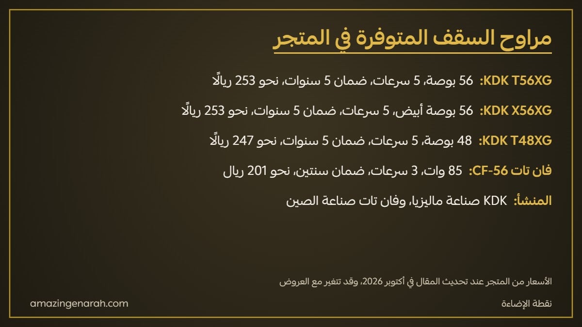 مقارنة مراوح السقف KDK وفان تات المتوفرة في نقطة الإضاءة