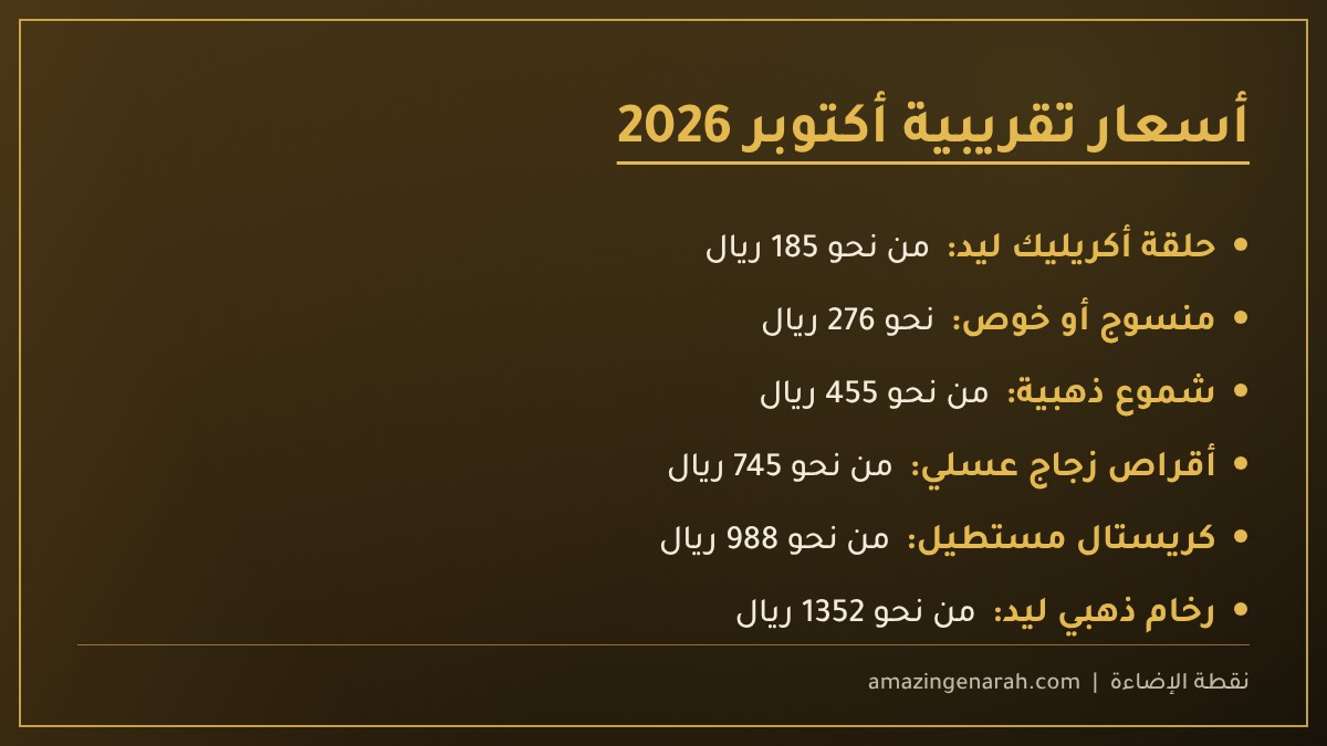 أسعار النجف المودرن التقريبية