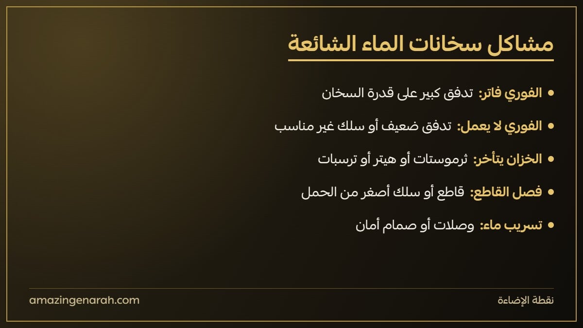 مشاكل سخانات الماء الشائعة وأسبابها