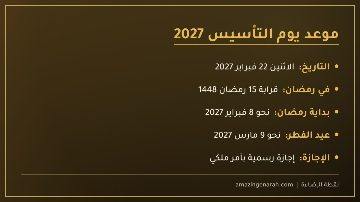 موعد يوم التأسيس السعودي 2027