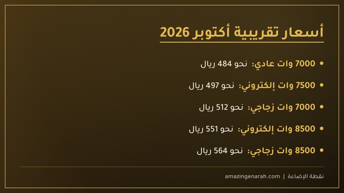 أسعار سخان ويجو أكتوبر 2026