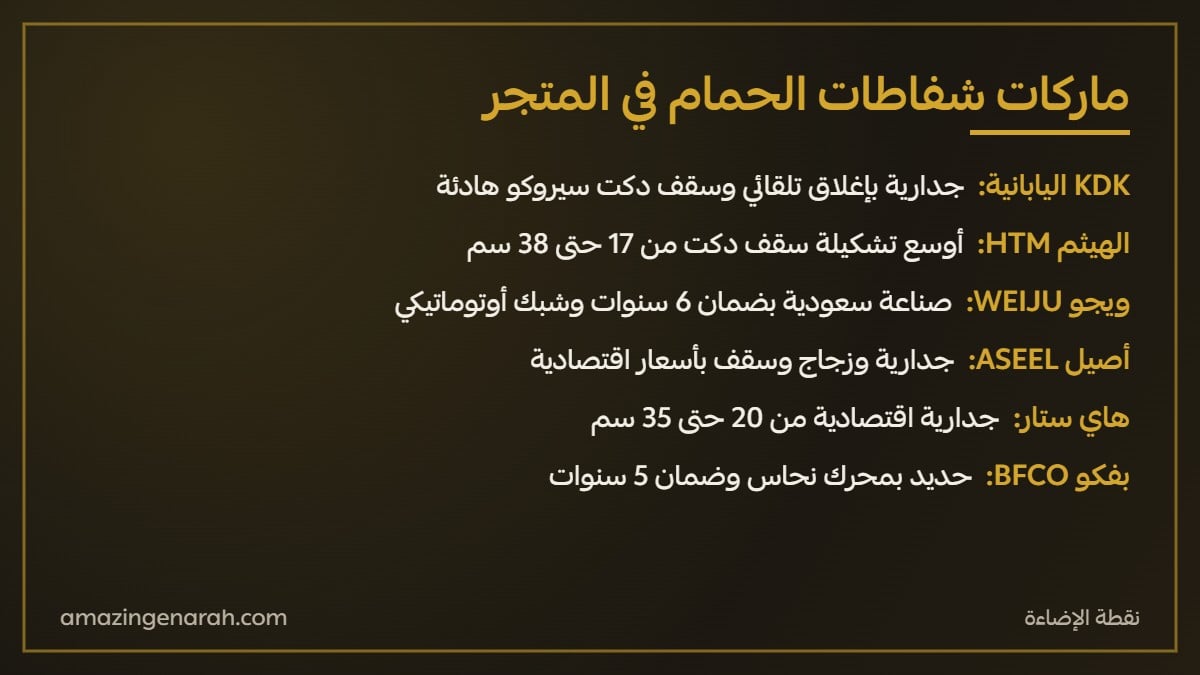 أفضل ماركات مراوح شفط الحمام KDK وHTM وويجو وأصيل