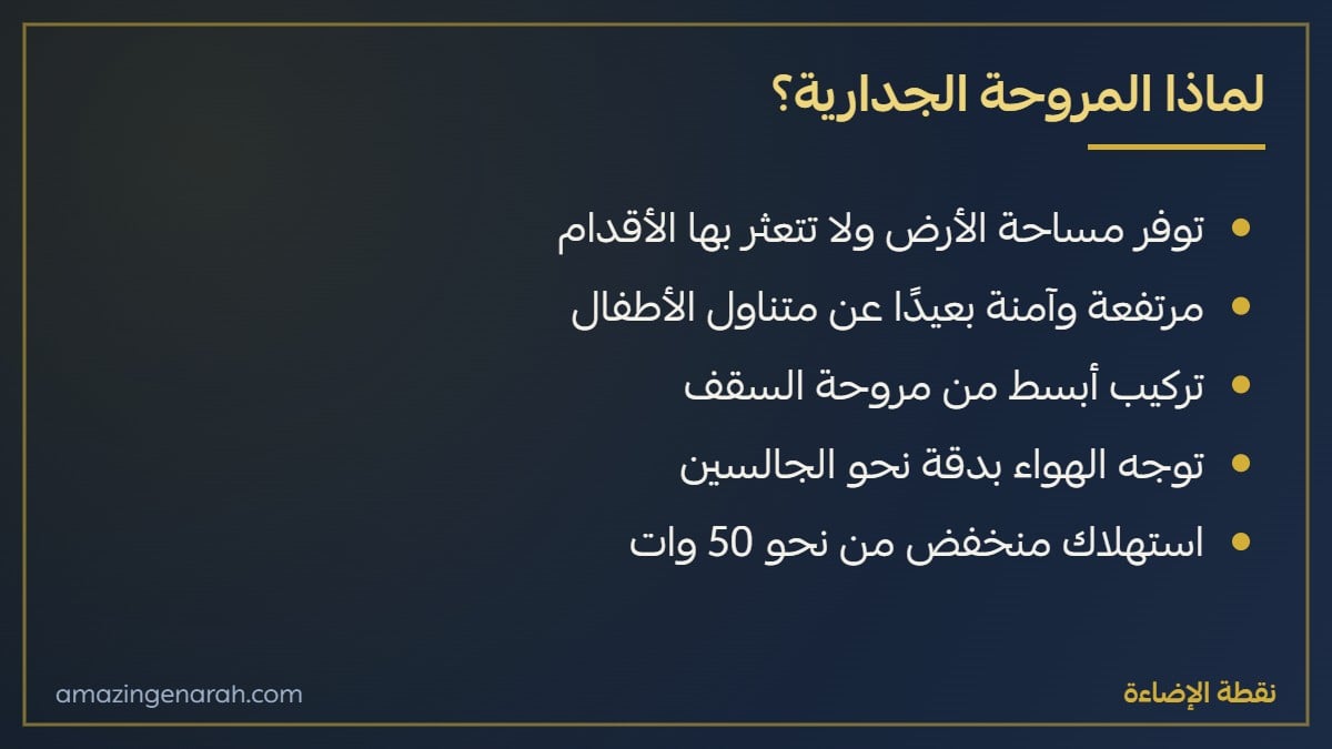 مميزات المروحة الجدارية