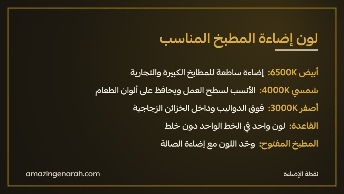لون اضاءة المطبخ المناسب ابيض وشمسي واصفر بالكلفن