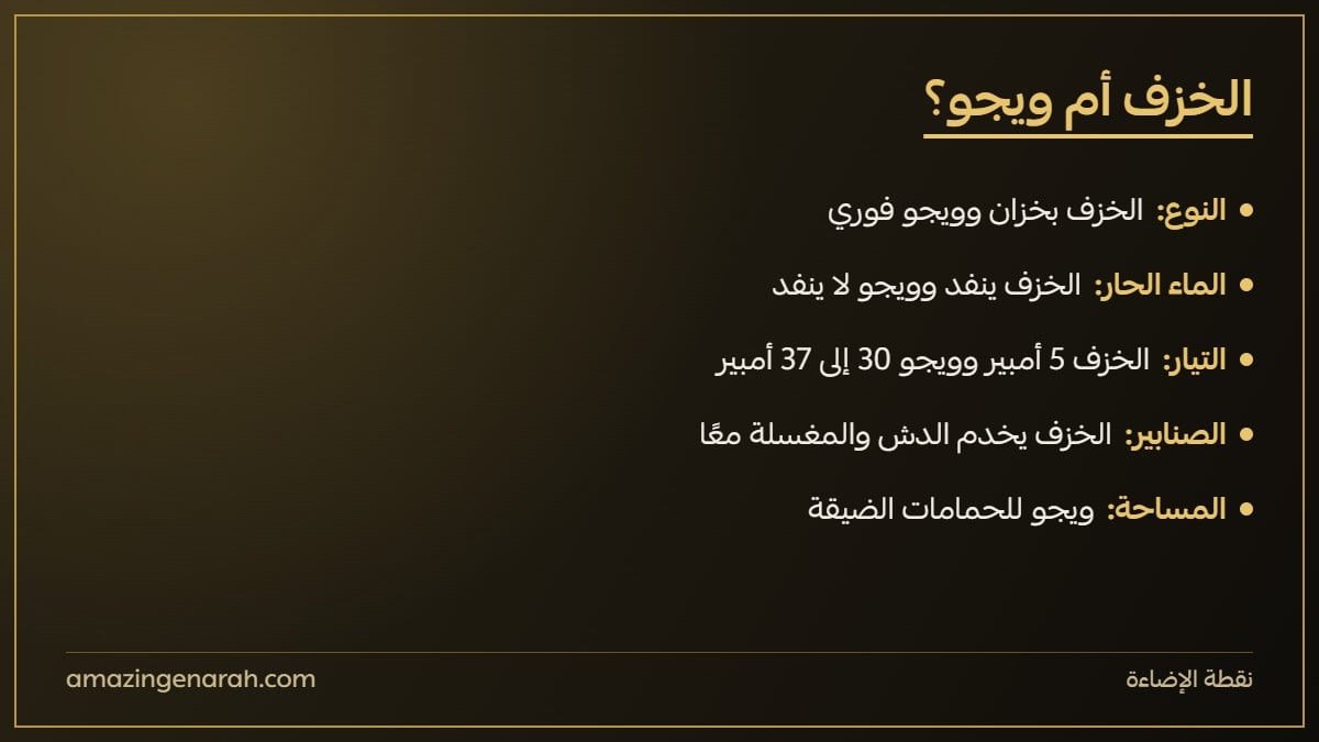 مقارنة سخان الخزف السعودي وسخان ويجو