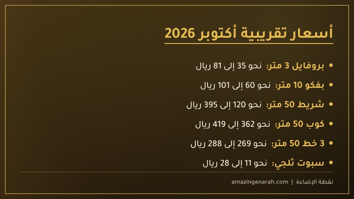 أسعار الإضاءة المخفية أكتوبر 2026