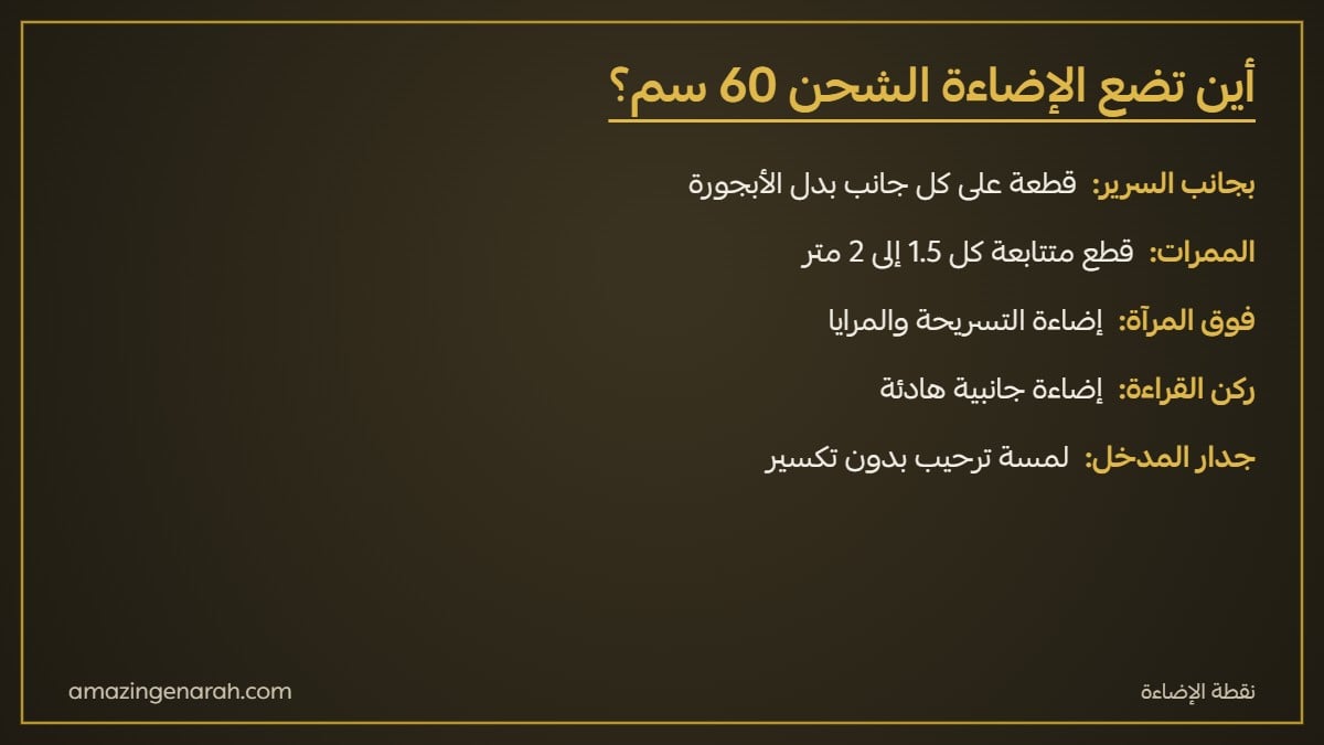 أماكن تركيب اضاءة جدارية شحن 60 سم بجانب السرير والممرات وفوق المرآة واللوحات