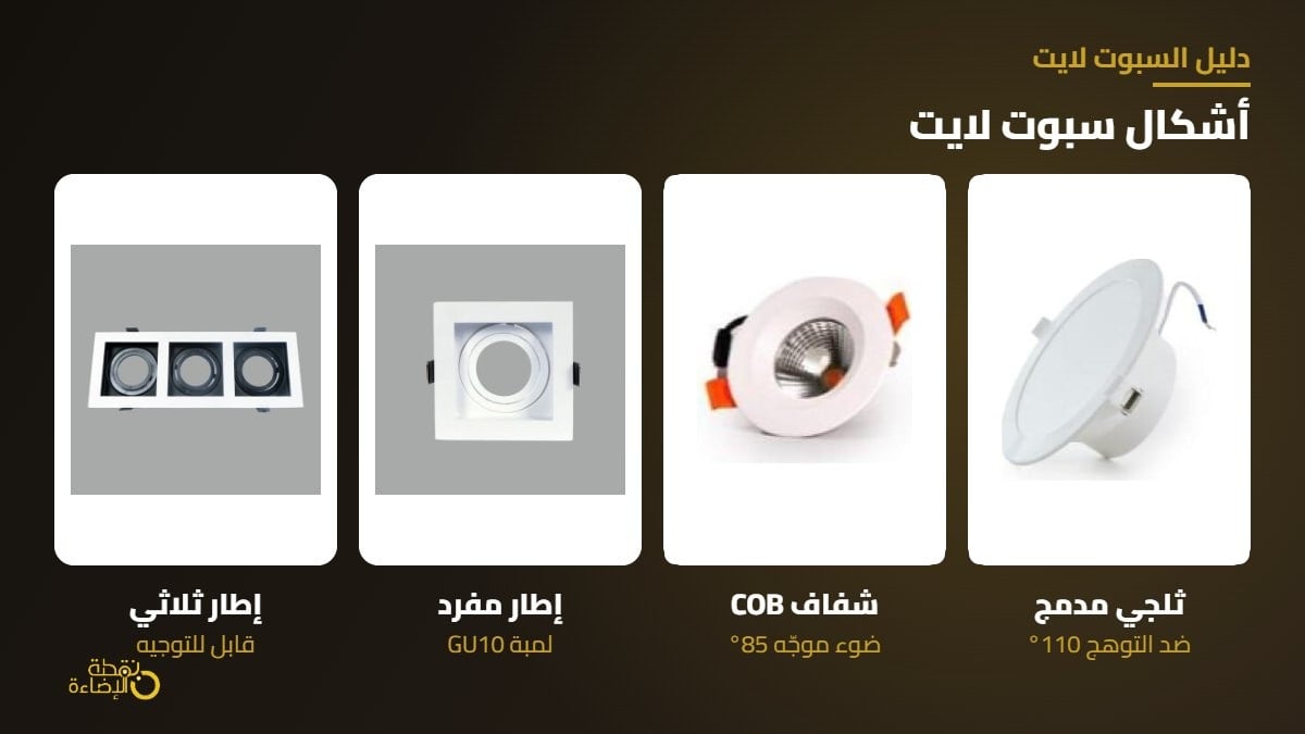 اشكال سبوت لايت ثلجي وشفاف واطارات مفردة وثلاثية