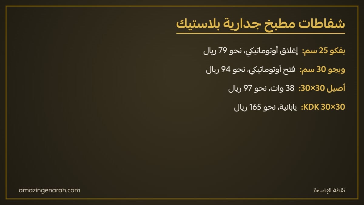 موديلات شفاط مطبخ جداري بلاستيك بفكو وويجو وأصيل وKDK