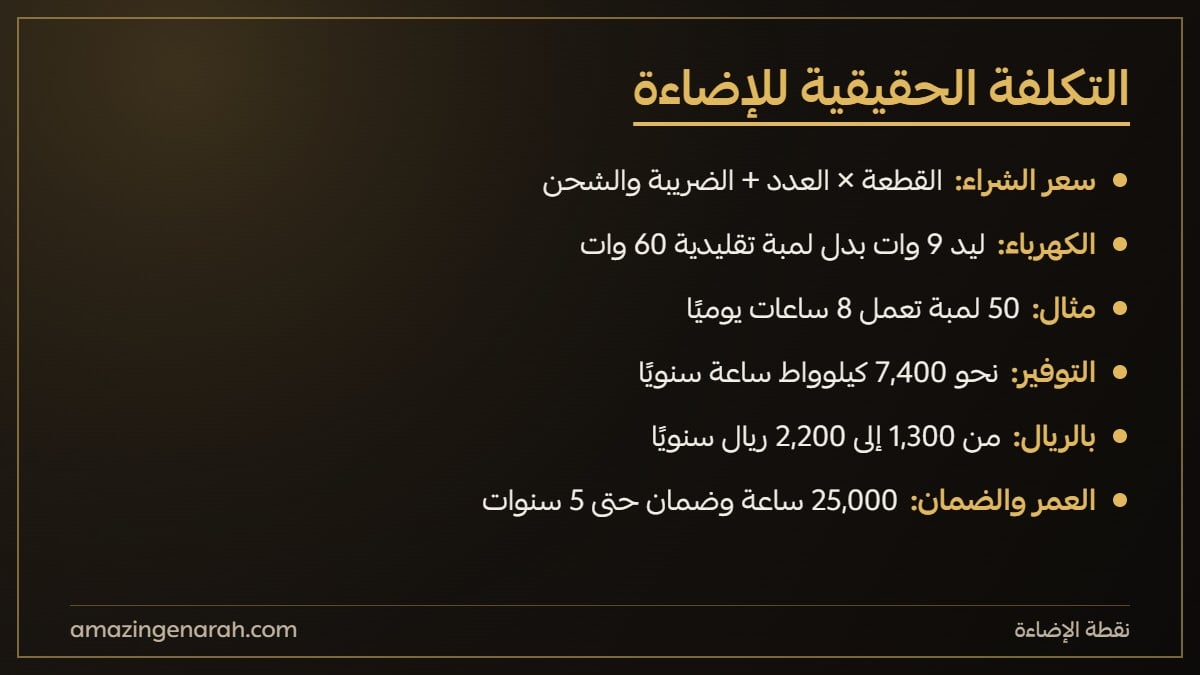 التكلفة الحقيقية للاضاءة وتوفير الكهرباء مع الليد
