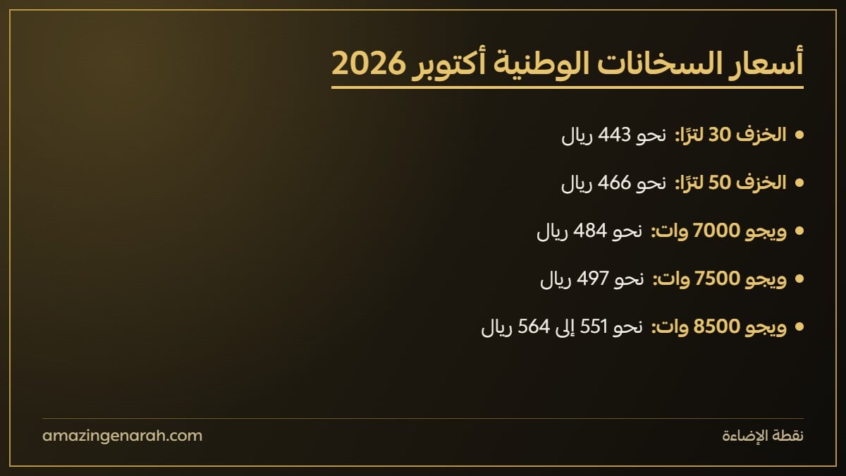 أسعار سخانات الماء الوطنية في نقطة الإضاءة