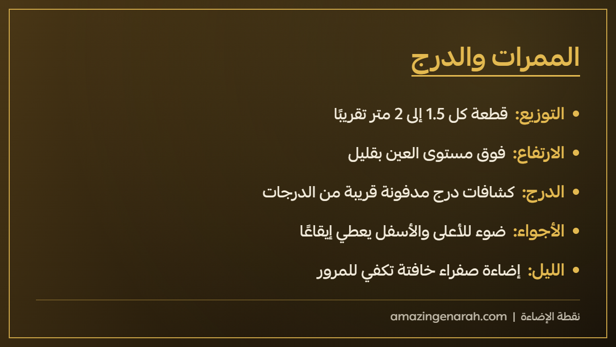 اضاءة جدارية للممرات والدرج