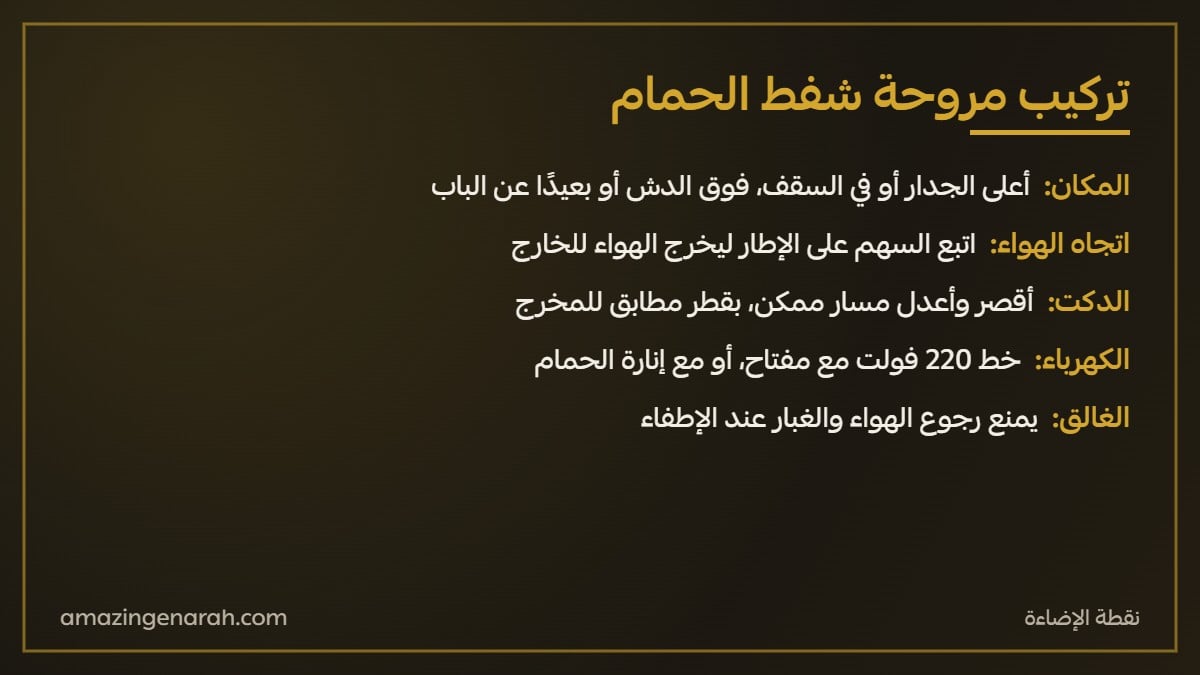 خطوات تركيب مروحة شفط الحمام