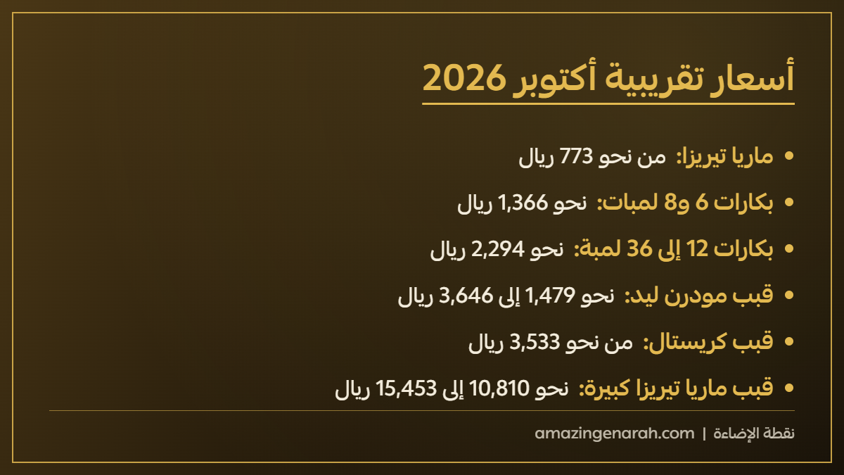 أسعار الثريات الفخمة وثريات القبب