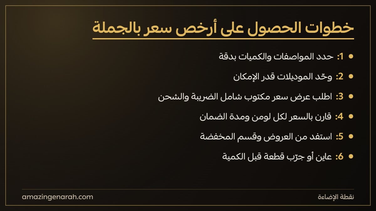 خطوات الحصول على ارخص سعر للثريات واللمبات بالجملة