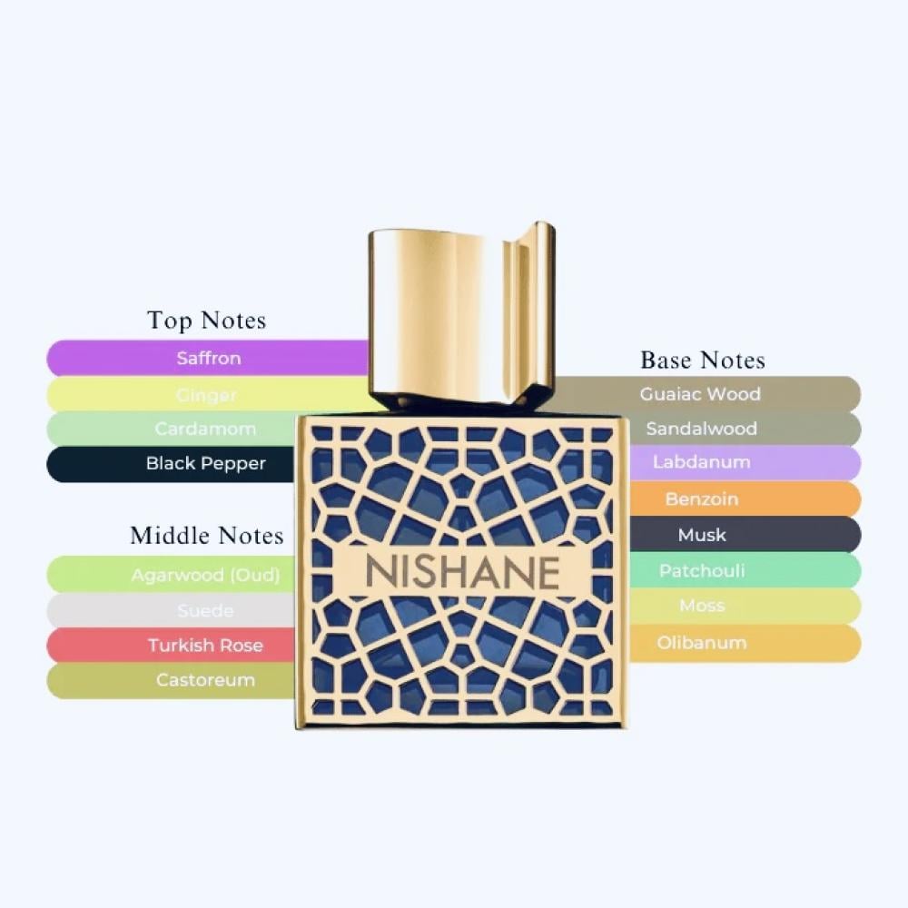 عطر مانا من نيشاني اكسترايت دي بارفيوم 50 مل Mana Nishane
