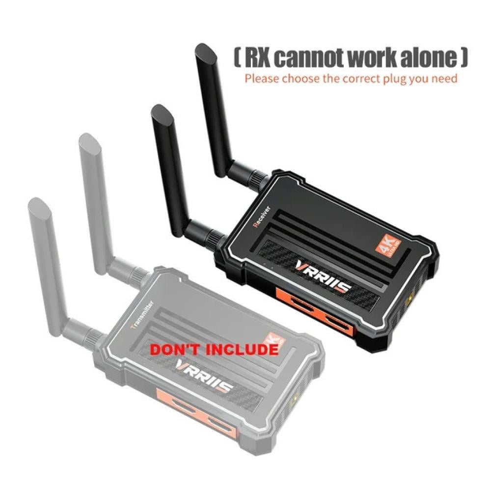 Wireless 4K HDMI Transmitter and Receiver Dual HDMI