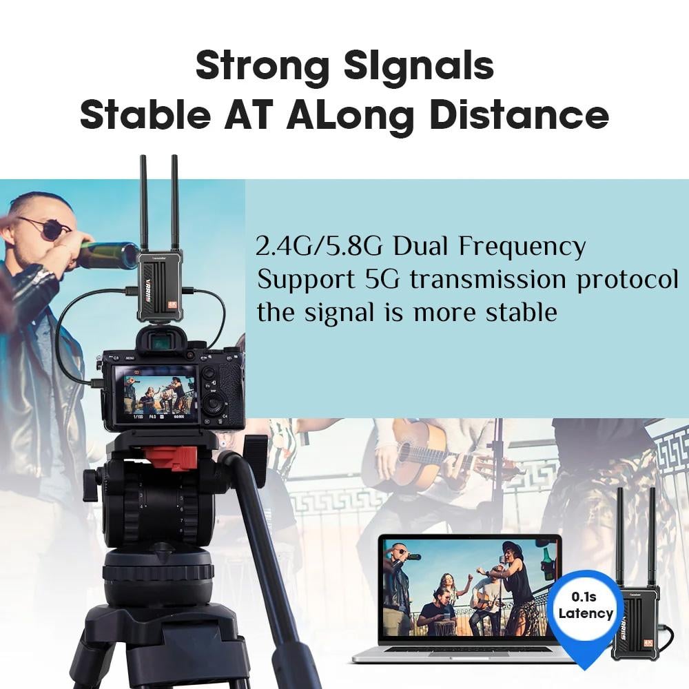 Wireless 4K HDMI Transmitter and Receiver Dual HDMI